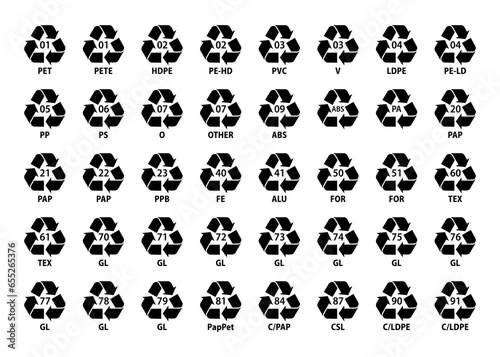 Recycle symbol. Recycling codes for plastic, paper and metals as well as other materials. Triangular sign icons full set.