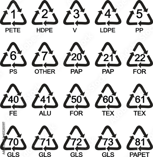  A set of plastic recycling codes