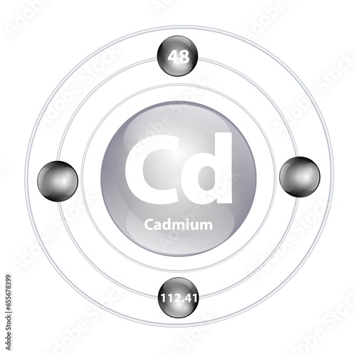 Cadmium (Cd) Icon structure chemical element round shape circle grey, black with surround ring. Period number shows of energy levels of electron. Study science for education. 3D Illustration vector