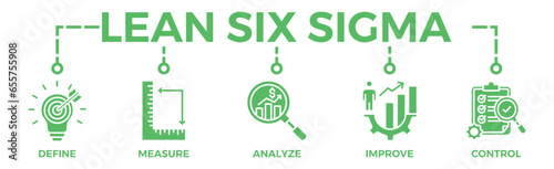 Lean six sigma banner web icon vector illustration concept for process improvement with icon of define, measure, analyze, improve, and control