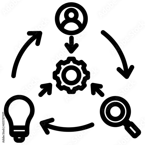 Synthesis Outline Icon