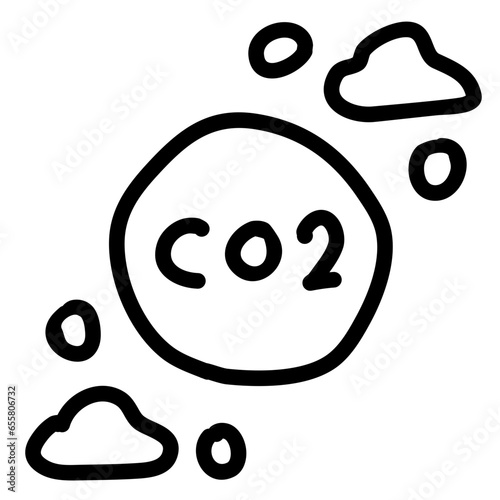 co2