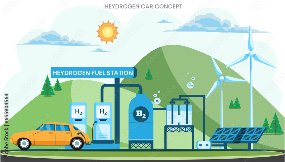 Future hydrogen car is a Clean, eco-friendly transport using hydrogen fuel cells, emitting only water vapor