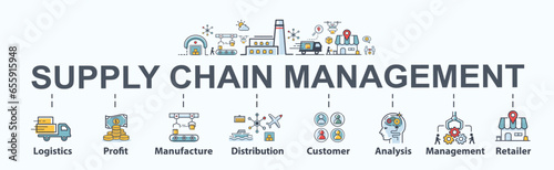 Supply chain management banner web icon vector for business, logistics, profit, manufacture, distribution, customer, analysis, management and retailer. Minimal cartoon information.