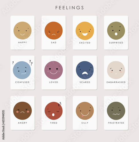 Feelings Cards, Educational Cards, Kids materials, Kindergarten vector, School materials, Educational Feelings vector, Kids cards