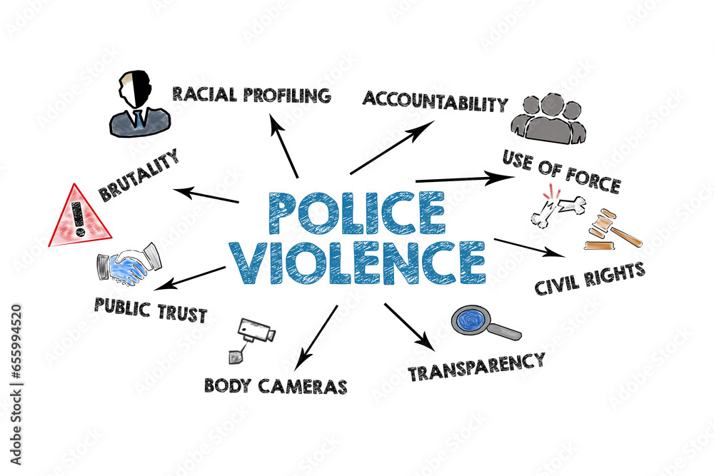 POLICE VIOLENCE Concept. Illustration with icons, arrows and keywords on a white background