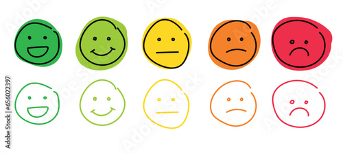 Emoticons icons set. Emoji faces collection. Emojis doodle style. Happy smile neutral sad and angry. Vector illustration