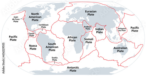 Principal tectonic plates of the Earth, gray map. The sixteen major pieces of crust and uppermost mantle of the Earth, called the lithosphere, and consisting of oceanic and continental crust. Vector. photo