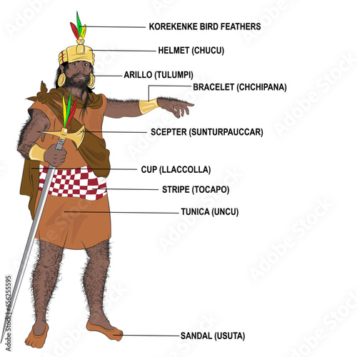 Inca character clothing, real Inca appearance, vertical position.