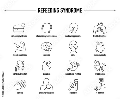 Refeeding Syndrome symptoms, diagnostic and treatment vector icons. Line editable medical icons.