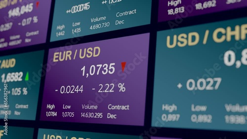 Euro - US dollar currency exchange rates moving up. Weak USD against the EUR. photo
