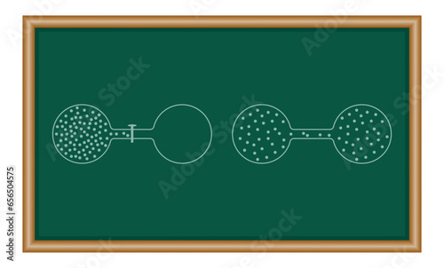 Expansion of an ideal gas into an evacuated bulb. Scientific vector illustration isolated on chalkboard.