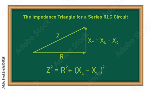 The Impedance Triangle for a Series RLC Circuit. Vector illustration isolated on chalkboard.