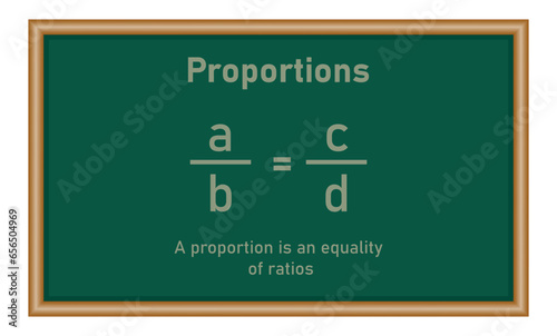 The proportion chart in math.