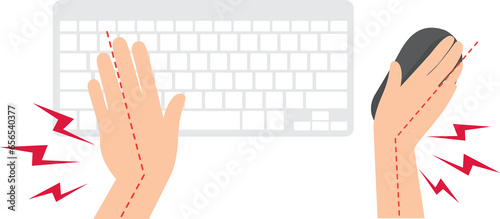 wrong and right ways for hand position in use keyboard and mouse