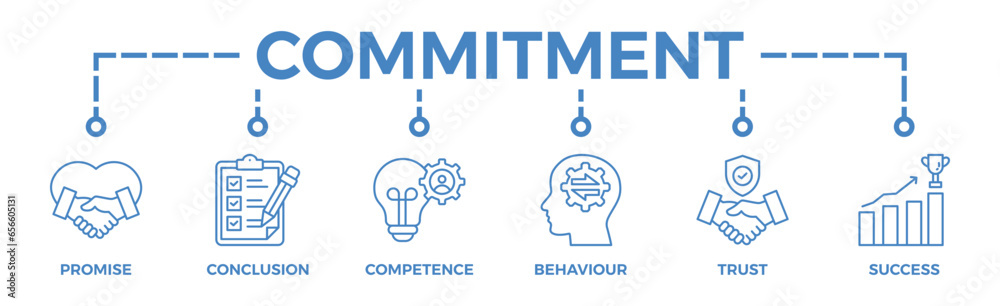 Commitment banner web icon glyph silhouette with icon of promise, conclusion, competence, behaviour, trust, and success Commitment banner web icon glyph silhouette with icon of promise, conclusion, competence, behaviour, trust, and success