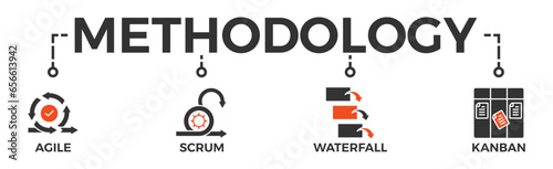 EDI banner web icon vector illustration concept for electronic data interchange of business documents standard format with a cloud server, exchange, database, file, chart, automation, and process icon