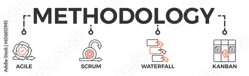 EDI banner web icon vector illustration concept for electronic data interchange of business documents standard format with a cloud server, exchange, database, file, chart, automation, and process icon