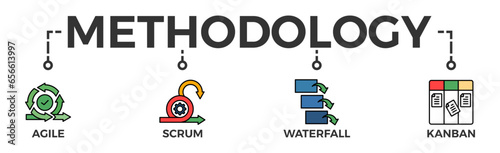 EDI banner web icon vector illustration concept for electronic data interchange of business documents standard format with a cloud server, exchange, database, file, chart, automation, and process icon