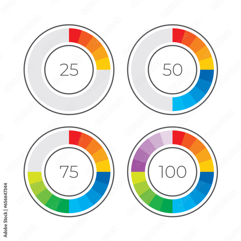infographic wheel set with percentiles infographic wheel set with percentiles