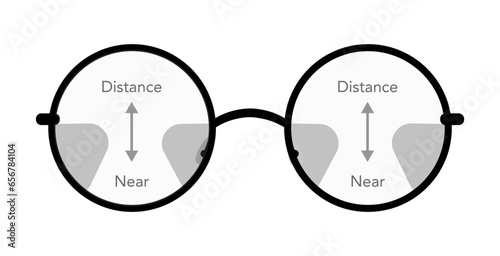 Zones of vision in progressive lenses Fields of view Eye frame round glasses diagram fashion accessory medical illustration. Sunglass flat eyeglasses with lens sketch style outline isolated on white