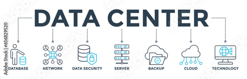 Data center banner web icon vector illustration concept with icon of database, network, data security, server, backup, cloud and technology