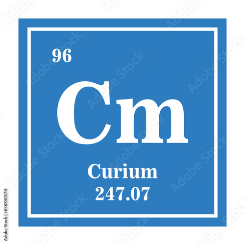 Bilde på lerret curium icon vector