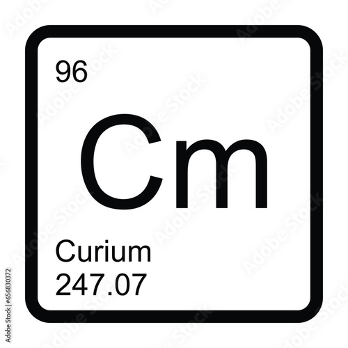 фотографія curium icon vector