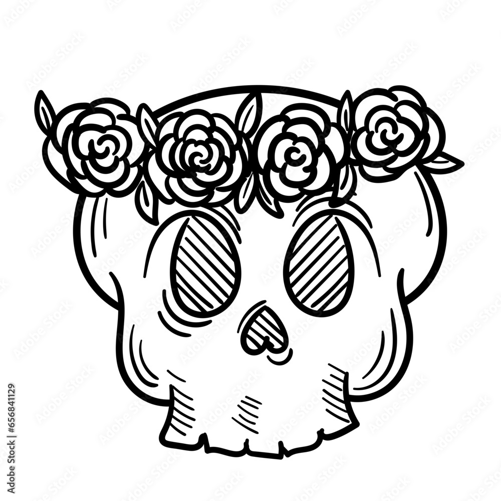 Hand Drawn Skull Doodle Hand Drawn Skull Doodle