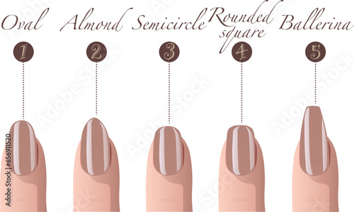 The shape of nails and their names for a good manicure