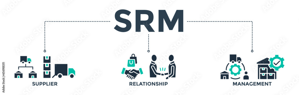 Srm banner web icon vector illustration concept of supplier relationship management with icons of product, delivery, supply, chain, checklists, cycle, agreement, system, process Srm banner web icon vector illustration concept of supplier relationship management with icons of product, delivery, supply, chain, checklists, cycle, agreement, system, process