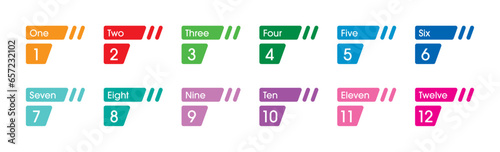 1-12 mathematical numbers in technological interface. 1-12 colored numbers and number names