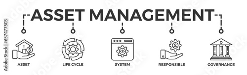 Asset management banner web icon vector illustration concept with icon of asset, life cycle, system, responsible and governance