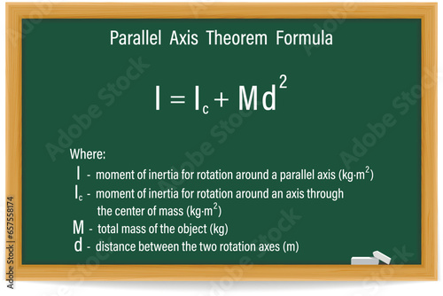 Parallel Axis Theorem Formula on a green chalkboard. Education. Science. Formula. Vector illustration.