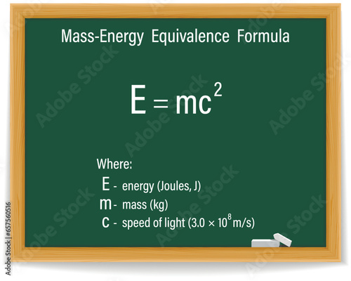 Mass-Energy Equivalence Formula on a green chalkboard. Education. Science. Formula. Vector illustration.