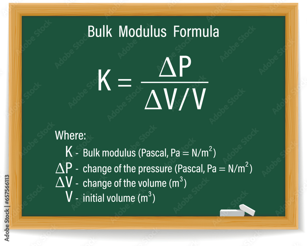 Bulk modulus Formula on a green chalkboard. Education. Science. Formula