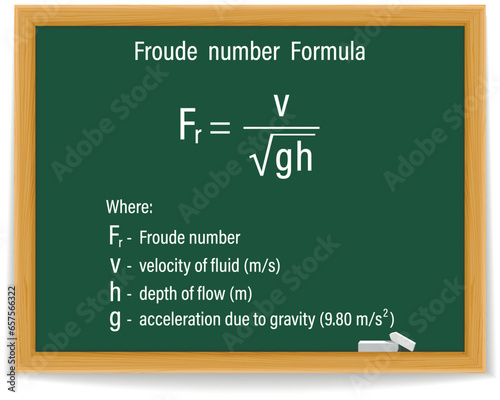 Froude number Formula on a green chalkboard. Education. Science. Formula. Vector illustration.