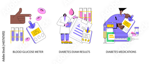 Diabetes mellitus abstract concept vector illustration set. Blood glucose meter, diabetes exam results and medications prescription, sugar level test, insulin injection, glucometer abstract metaphor.