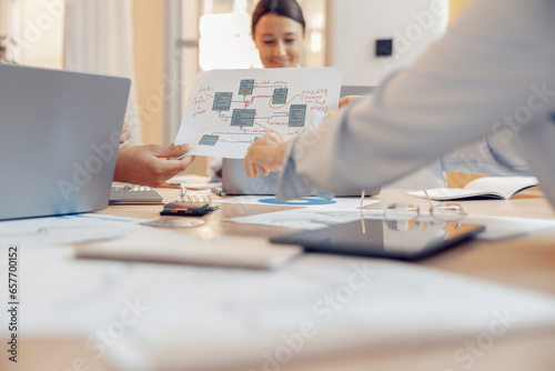 Close up of business team working with documents during meeting in office