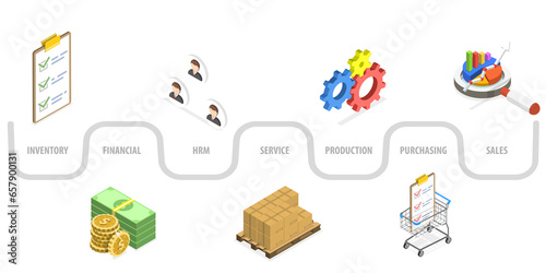3D Isometric Flat Conceptual Illustration of ERP, Enterprise Resource Planning Structure and Workflow