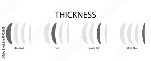 Set of Thickness bifocal types of lens glasses - frame medical fashion accessory illustration. Sunglass silhouette style, flat spectacles eyeglasses with lens sketch isolated on white background