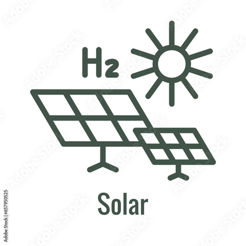 Clean Hydrogen Production as Green Energy Icon Set photo