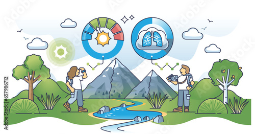 Atmospheric health, air quality and sun UV level awareness outline concept. Sunlight radiation measurements and clean air tests to prevent dangerous and unhealthy impact on body vector illustration.