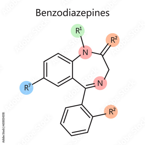 Chemical organic formula of benzodiazepine diagram schematic vector illustration. Medical science educational illustration