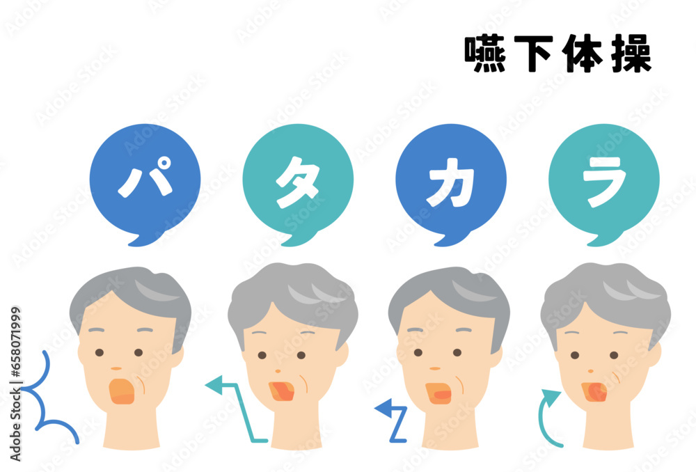 Illustrated figure demonstrating an exaggerated mouth exercise, ideal inspiration for a cool black-tone meme profile picture