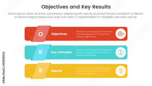 okr objectives and key results infographic 3 point stage template with long round rectangle shape concept for slide presentation
