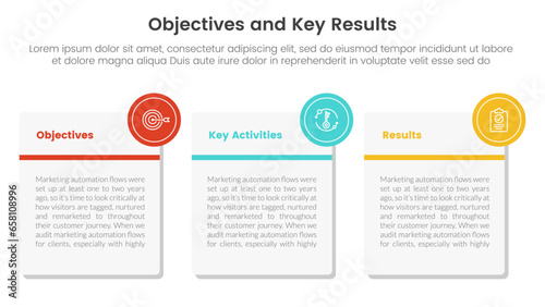 okr objectives and key results infographic 3 point stage template with big square box with small circle as badge concept for slide presentation