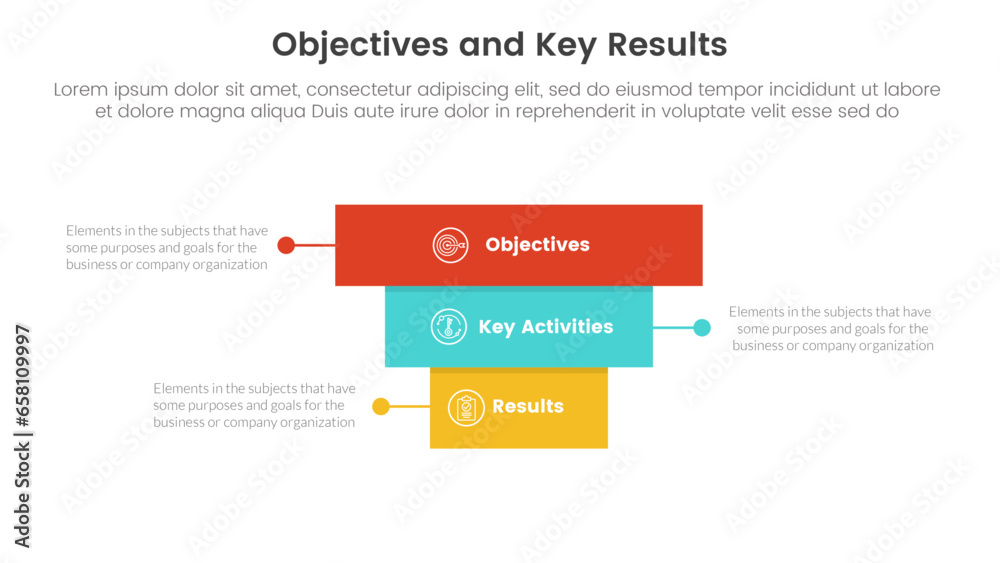 okr objectives and key results infographic 3 point stage template with rectangle pyramid backwards concept for slide presentation