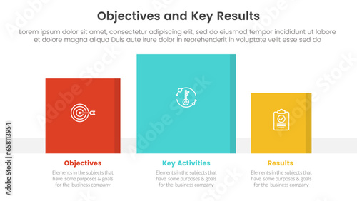 okr objectives and key results infographic 3 point stage template with square data box right direction concept for slide presentation