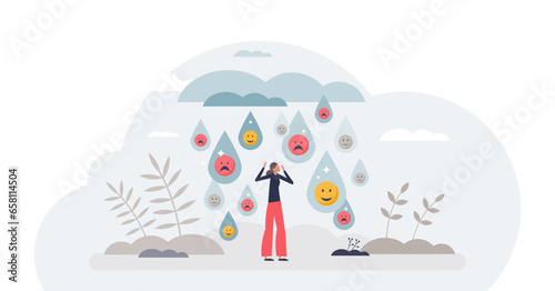 Emotions and weather as unpredictable feelings impact tiny person concept, transparent background. Fast psychological mood change with various facial expressions inside raindrops illustration.